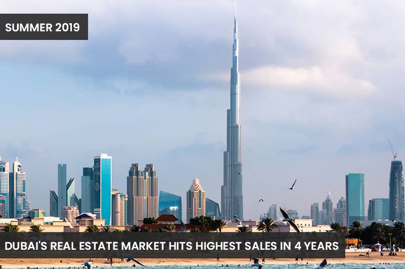 Dubai’s Real Estate Market Hits Highest Sales in 4 Years