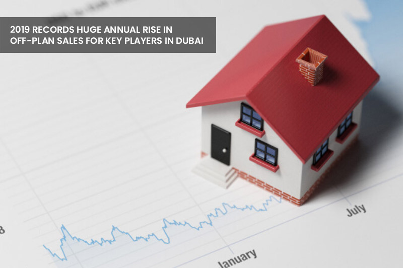 2019 Records Huge Annual Rise in Off-Plan Sales for Key Players in Dubai