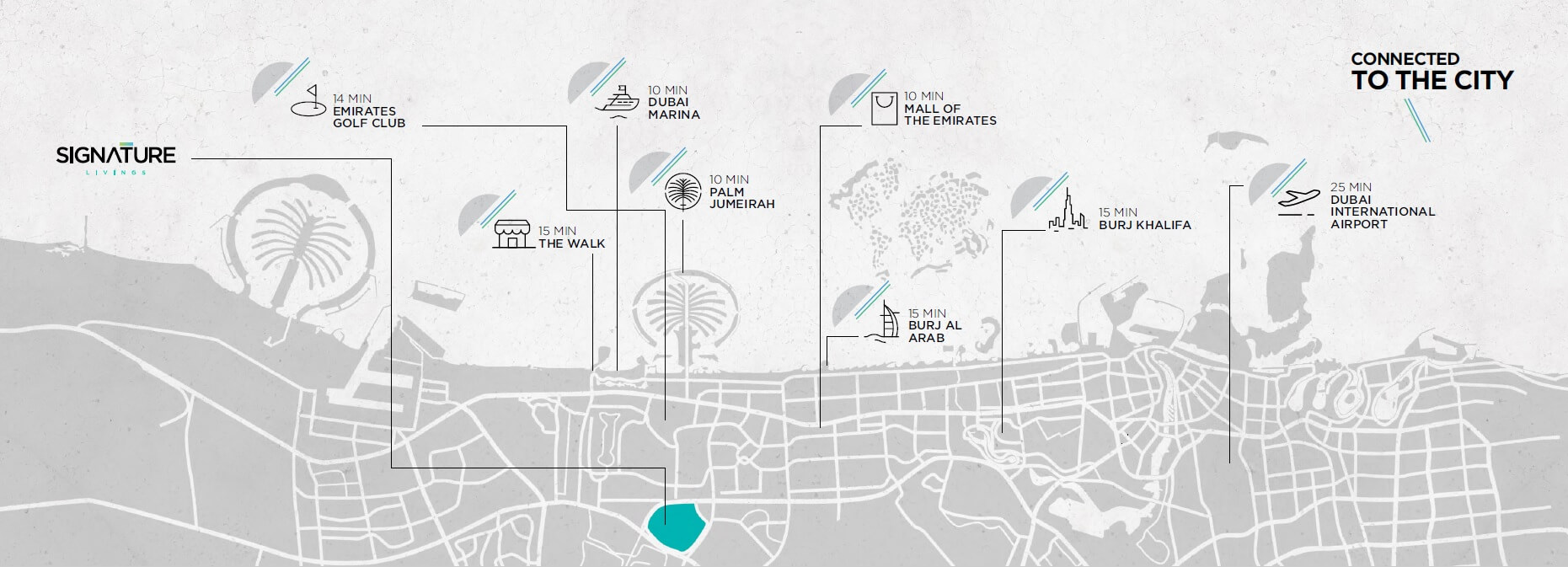 Signature Livings Map - Signature Livings by Green Group Signature Livings Map - Signature Livings by Green Group