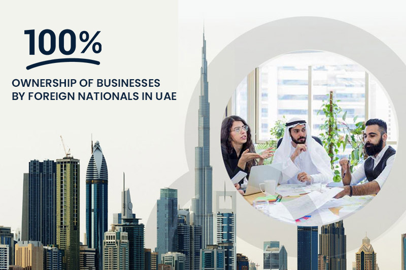 100% Ownership of Businesses by Foreign Nationals in UAE